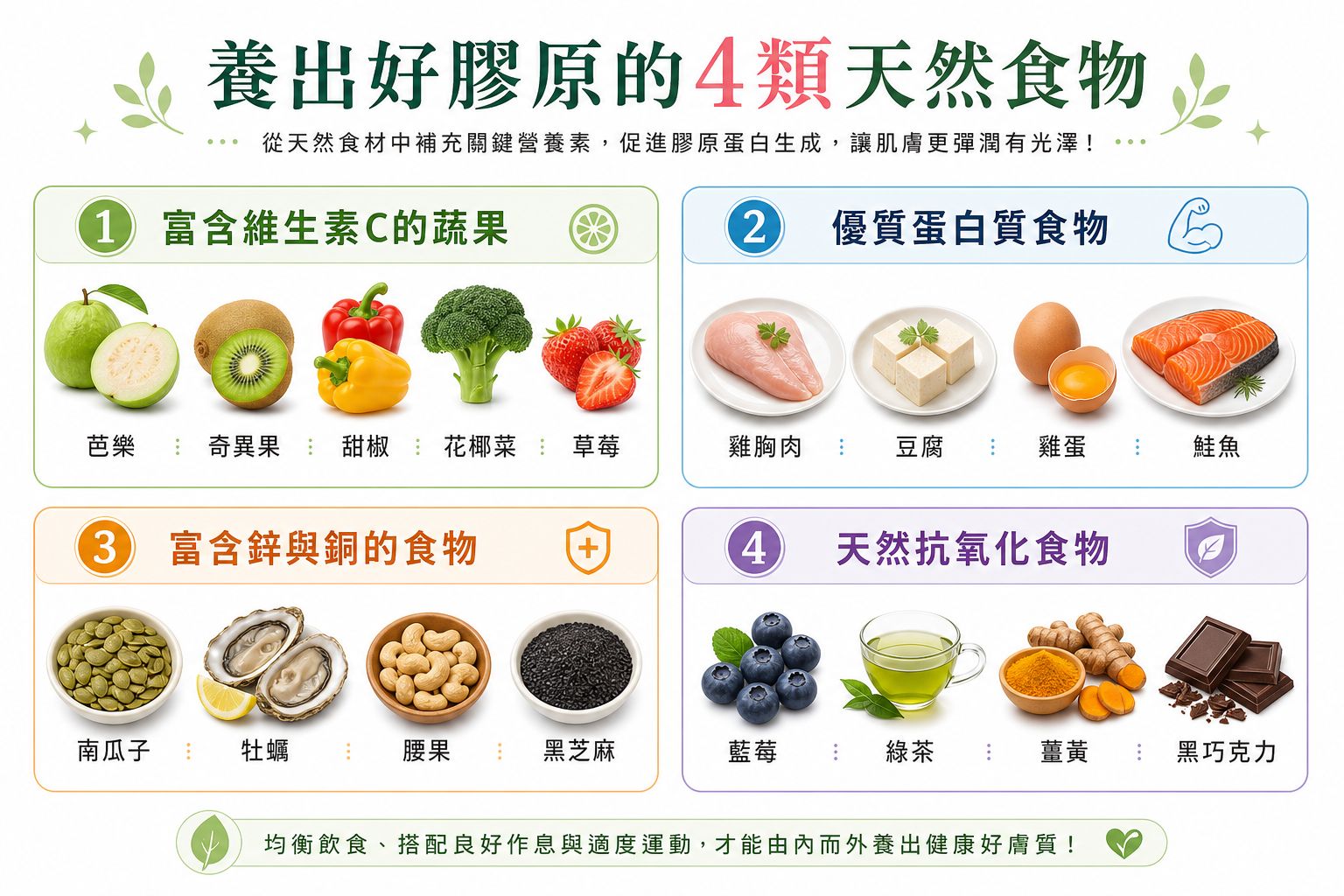 不靠保健品也能養出好膠原！營養師推薦4類天然食物，讓你從內而外凍齡抗老