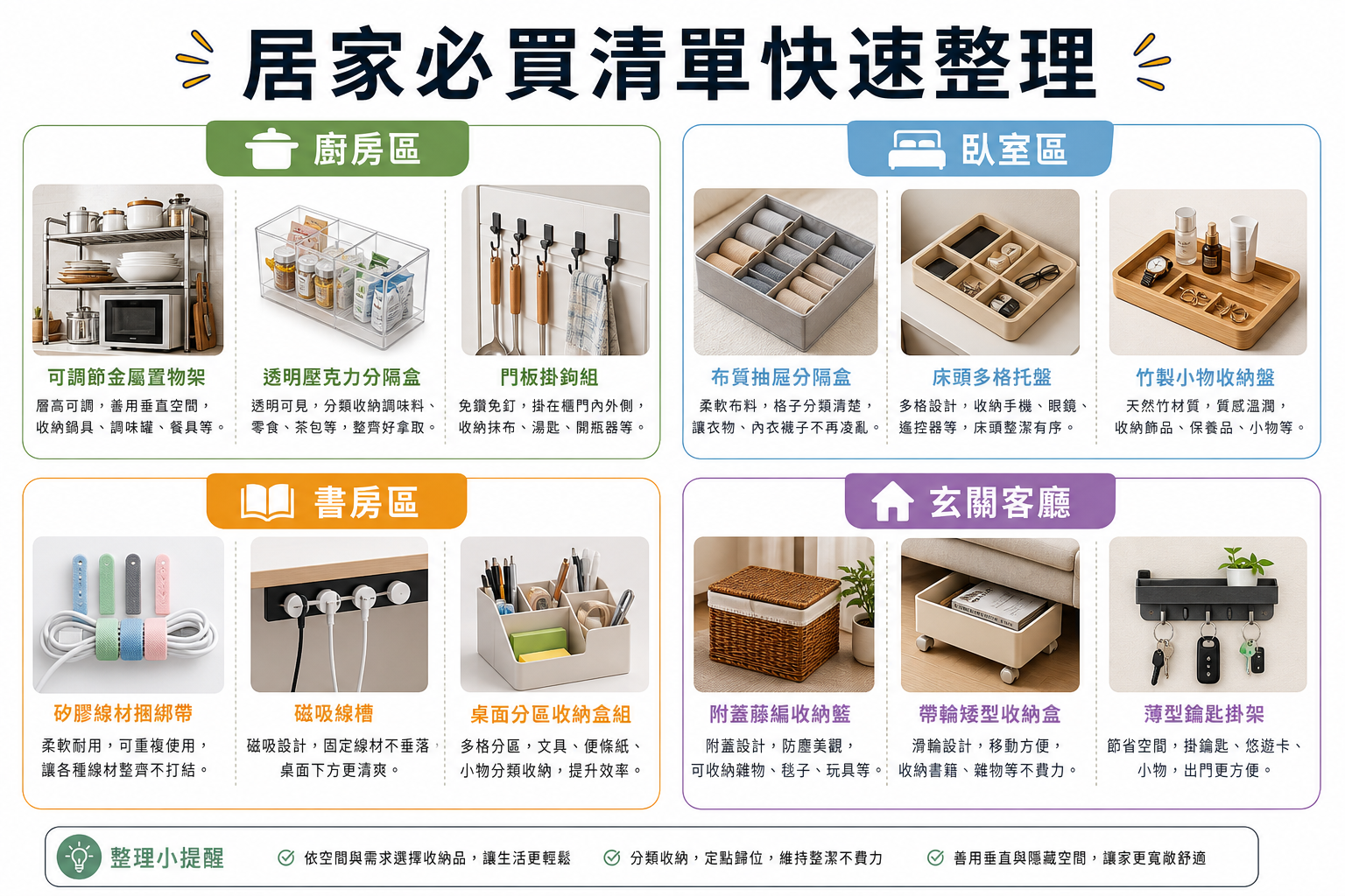 2026年居家生活必買清單！從收納小物到質感選品，打造令人羨慕的夢想家居