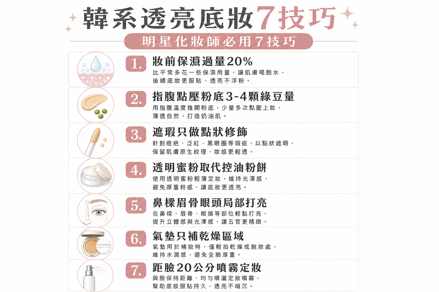 2026韓系透亮底妝攻略!跟著明星化妝師學7個技巧,素顏感光透肌一點都不難