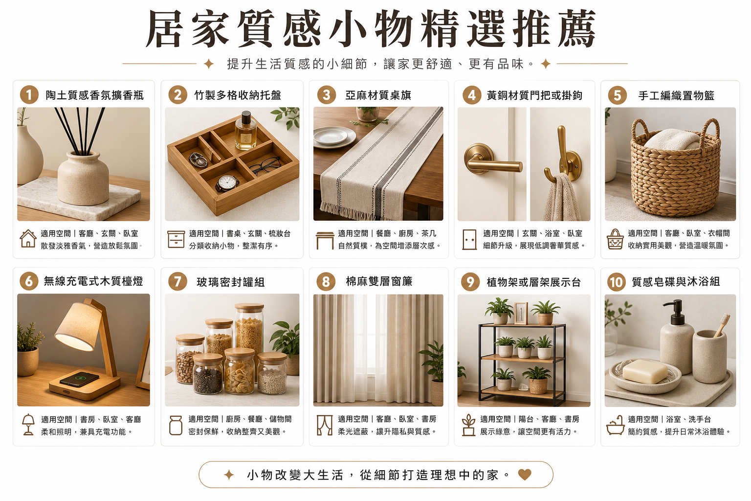 2026年居家生活必買清單：10款質感小物讓家的每個角落都充滿幸福感
