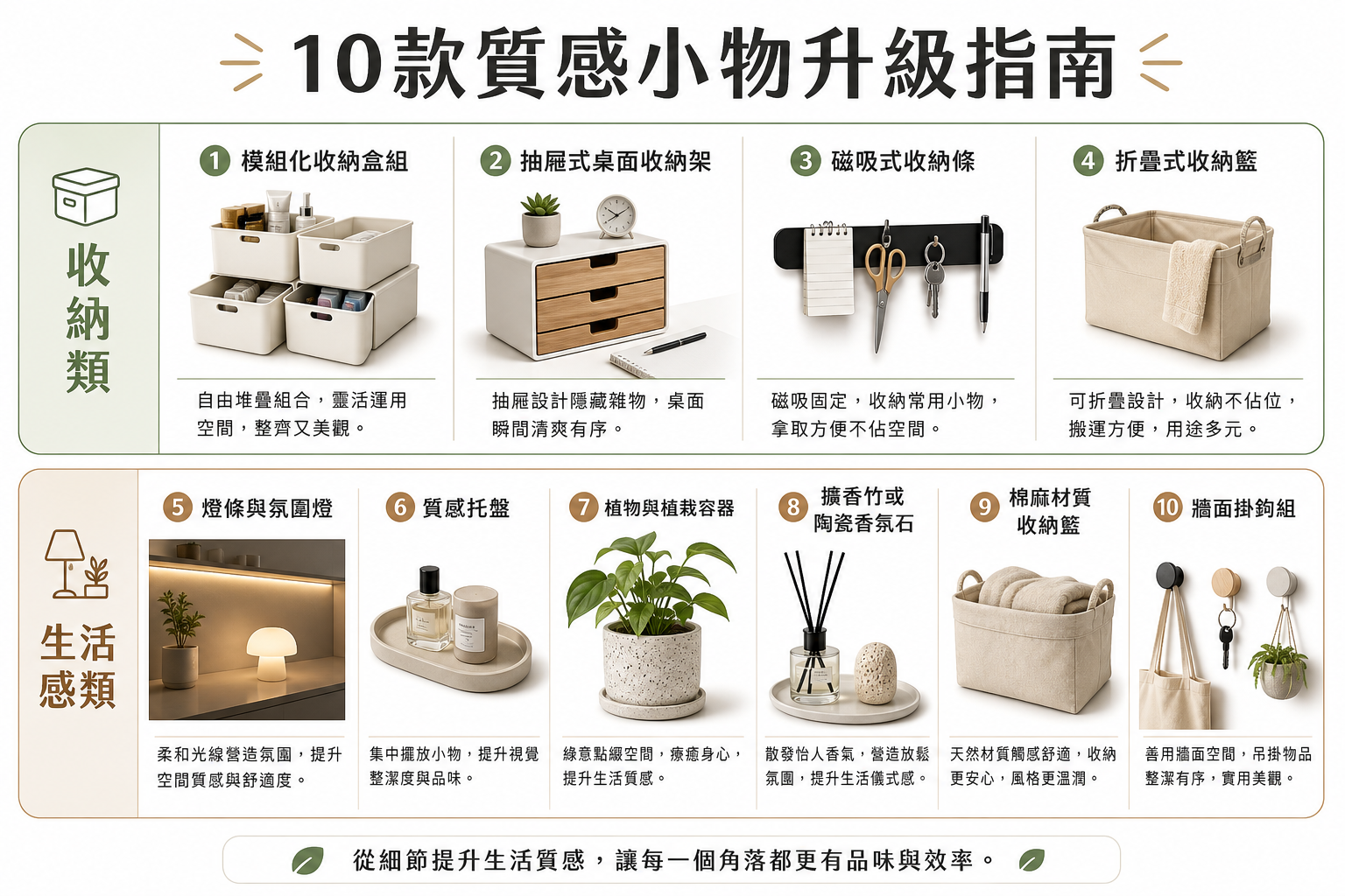 2026年居家生活升級指南:10款質感小物讓家更有溫度、收納更輕鬆
