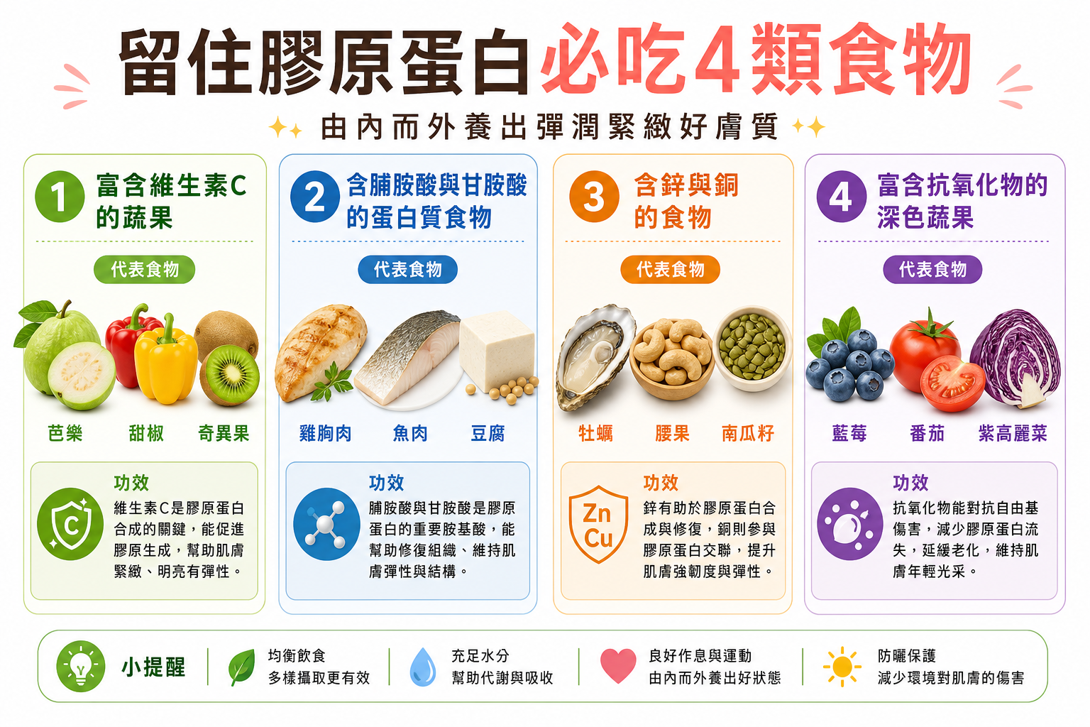 營養師親授!想留住膠原蛋白,這4類食物每天吃比花錢買保健品更有效
