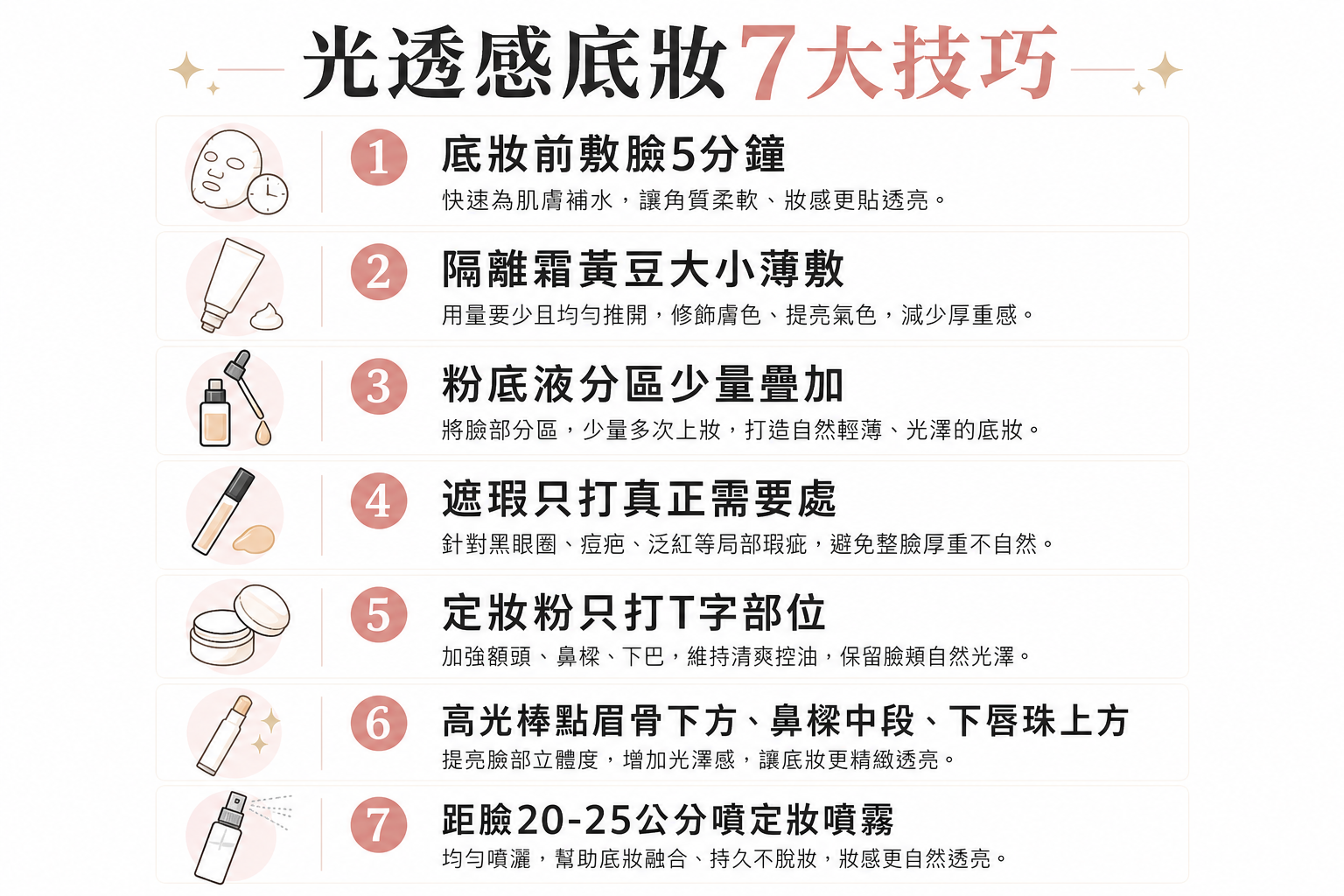 2026韓星女團妝必學！7個光透感底妝技巧，在家也能畫出化妝室級別韓系美人妝