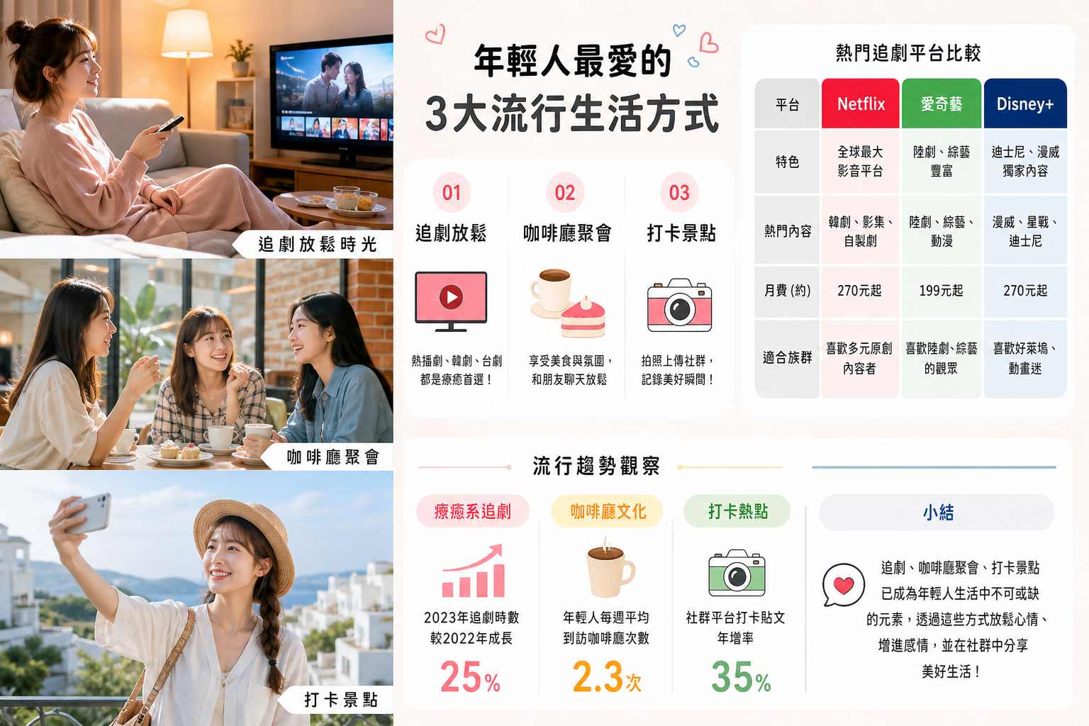 韓流為什麼讓人著迷？從韓劇追劇到釜山踩點，解析2026年K-culture席捲全球的秘密
